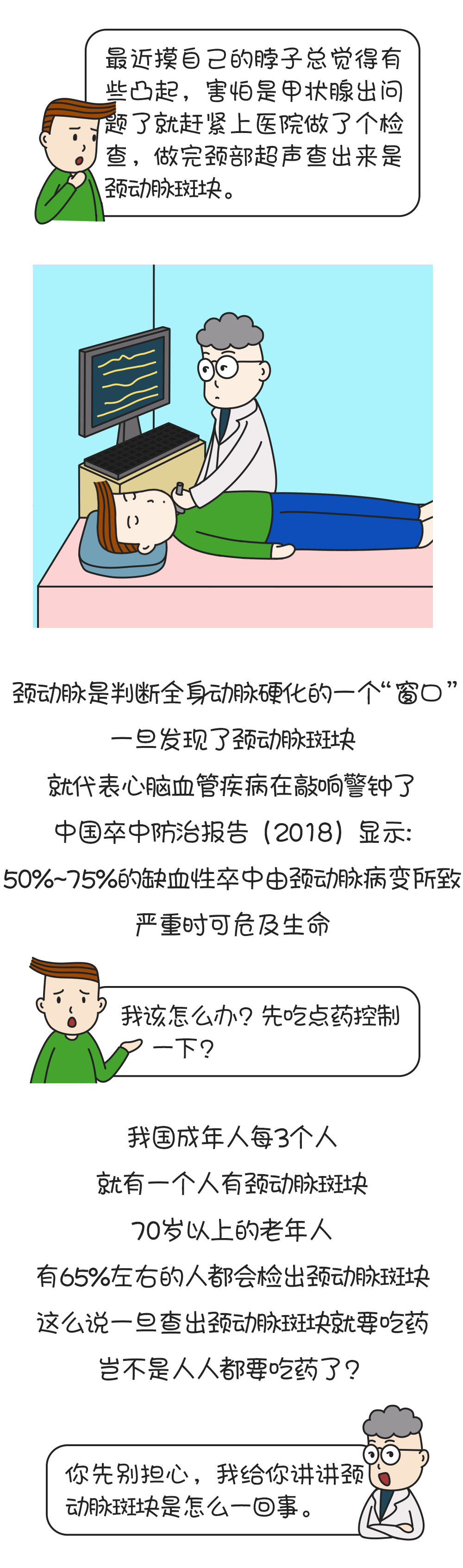 40岁上每个人都有颈动脉斑块?需要治疗吗|查出颈动脉斑块后，有个动作最好立马停止!