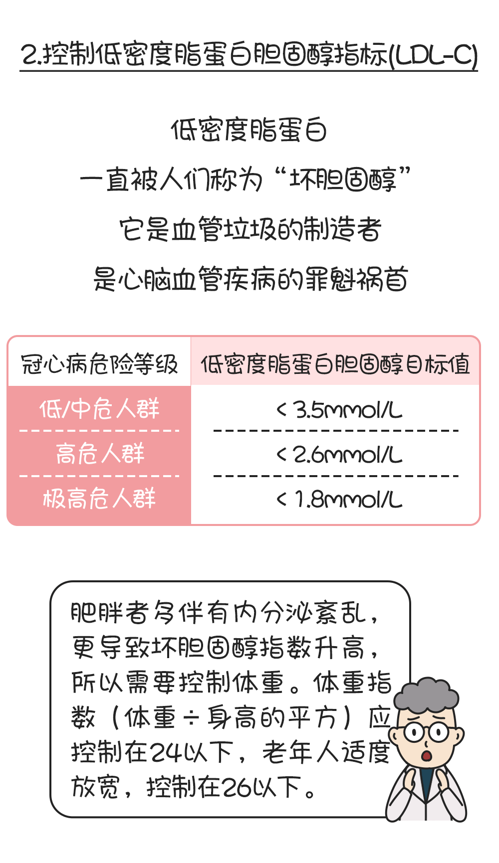 40岁上每个人都有颈动脉斑块?需要治疗吗|查出颈动脉斑块后，有个动作最好立马停止!