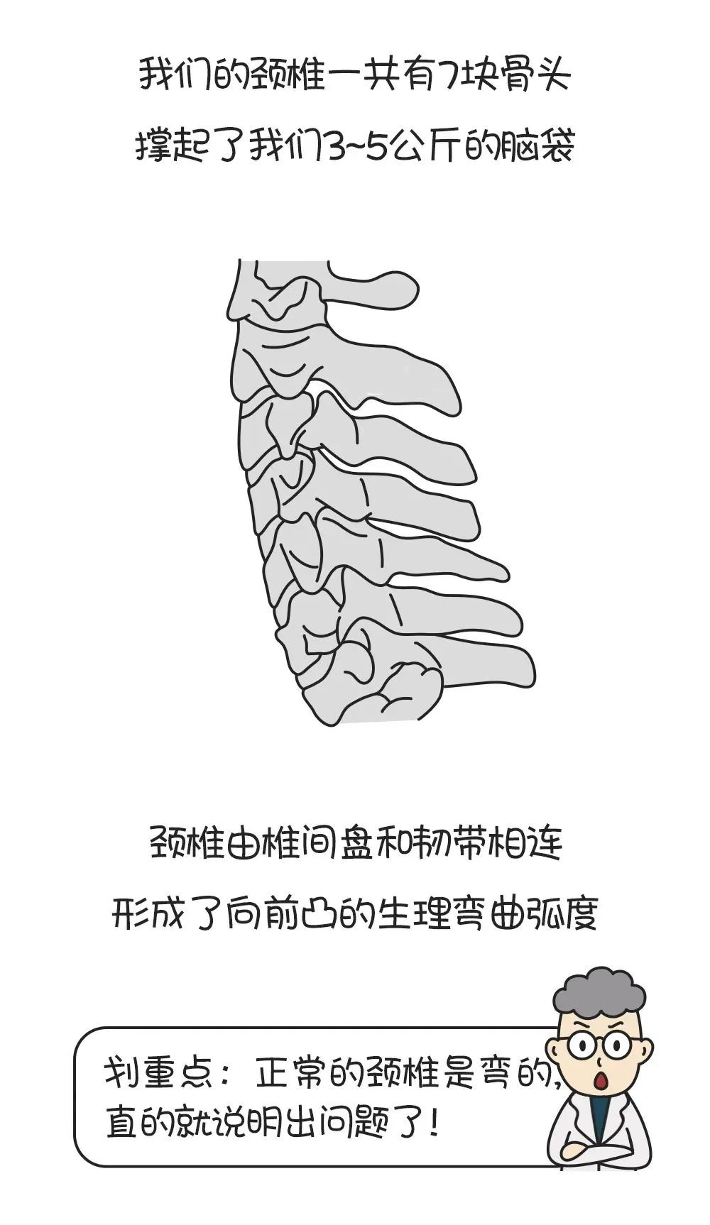 颈椎病10种锻炼方法需怎么治疗的|颈椎病这些症状你是否中招了？