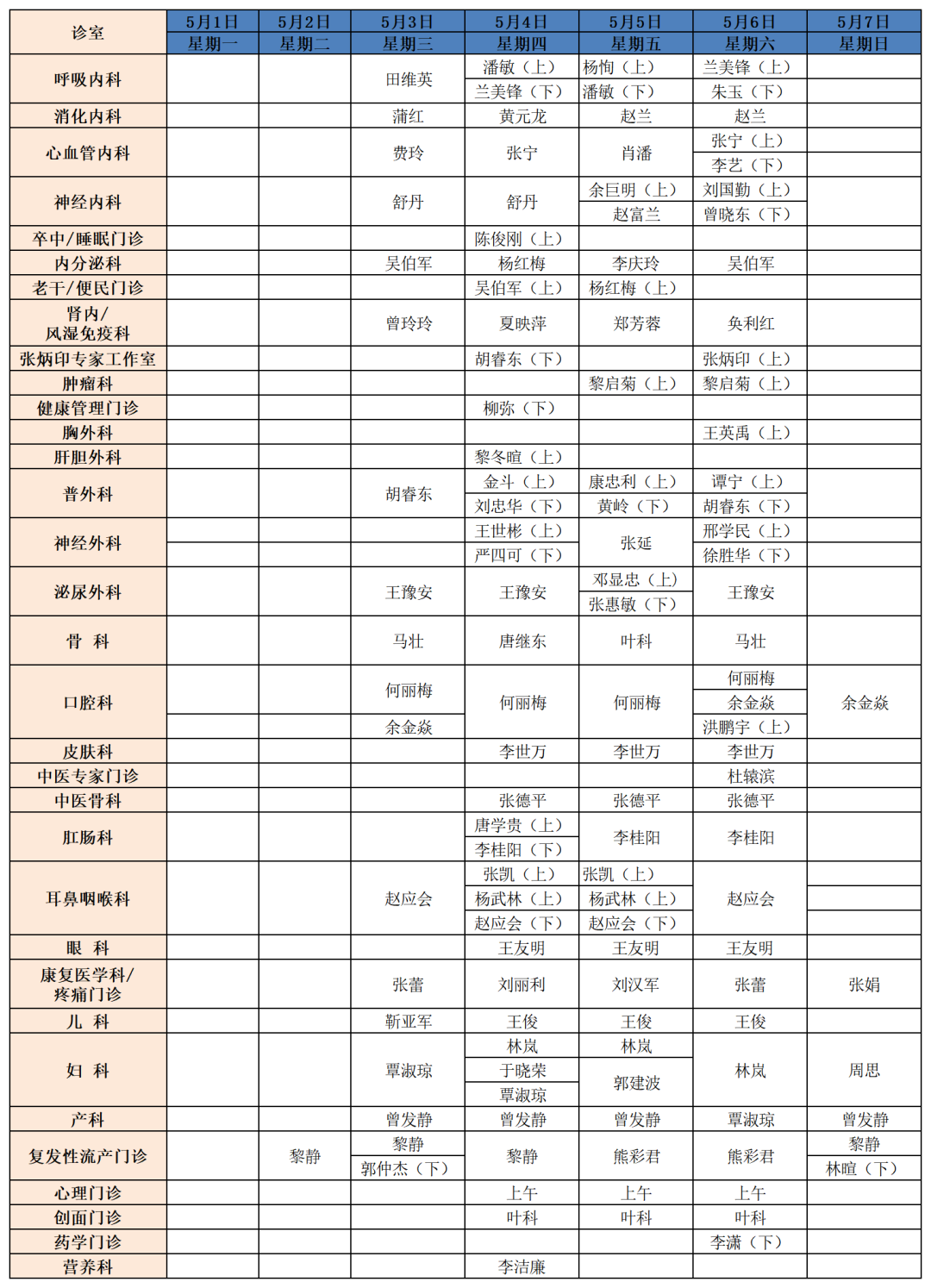 2023年5月1日—5月7日门诊出诊表