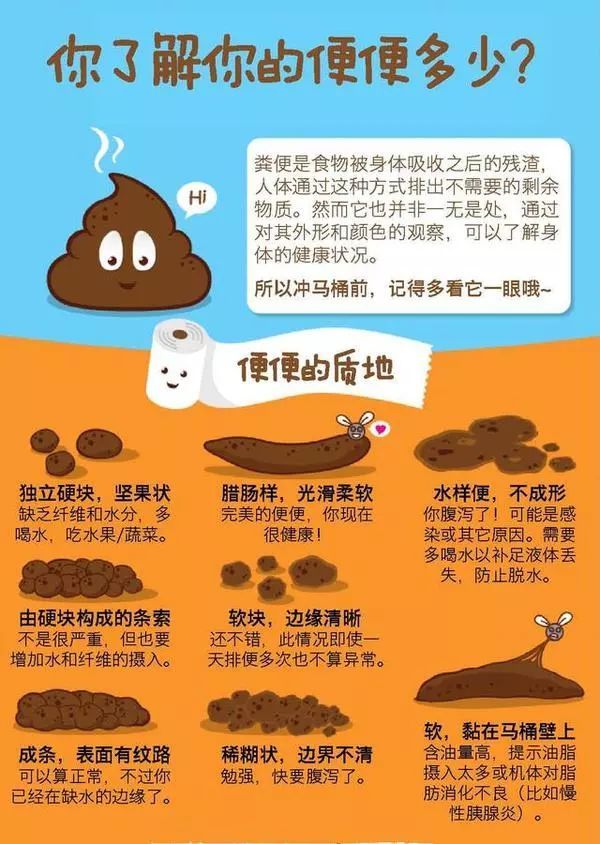 大便不成形还粘马桶上是什么原因|川北医学院附属成都新华医院为你揭秘