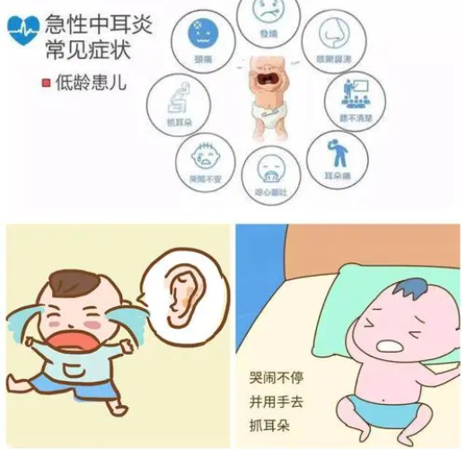 宝宝中耳炎吃什么药？川北医学院附属成都新华医院教你正确应对