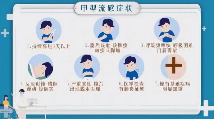 甲流感症状有哪些|甲流来袭，你知道如何应对吗?教你识别甲流感症状
