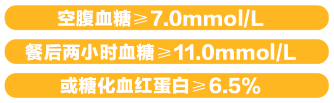 男子13岁得糖尿病27岁进ICU：别再用「我还年轻」忽视健康问题了~