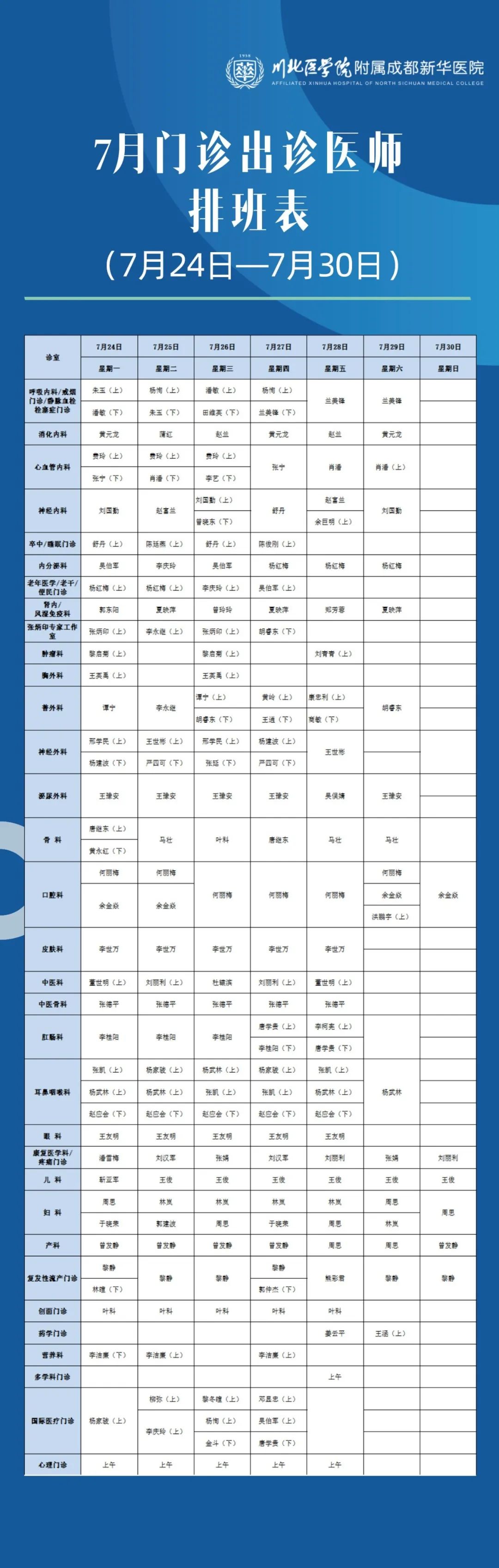 就诊指南丨医生门诊出诊表（7月24日—7月30日）