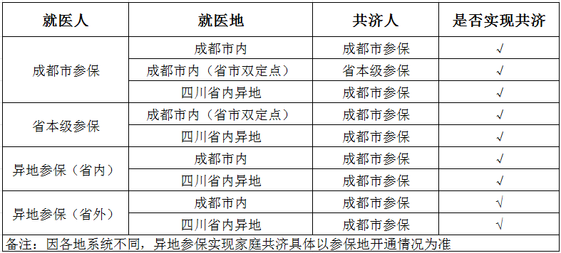 企业微信截图_16945805018206.png